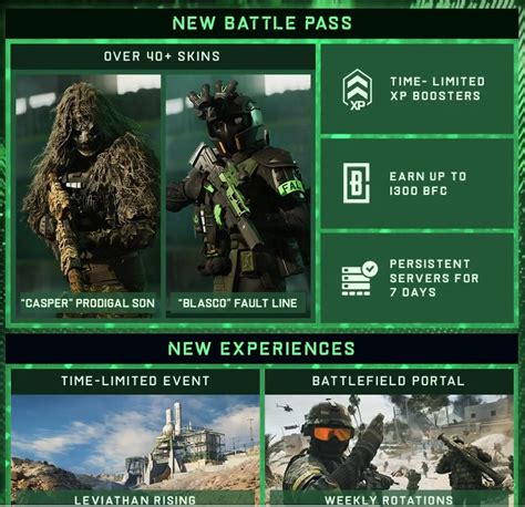 Battlefield Saison Eleventh Hour Gameplay Und Battle Pass