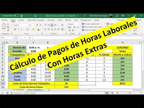 Cálculo de horas extras según la LFT Guía práctica Roder