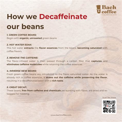 What is Decaf Coffee?