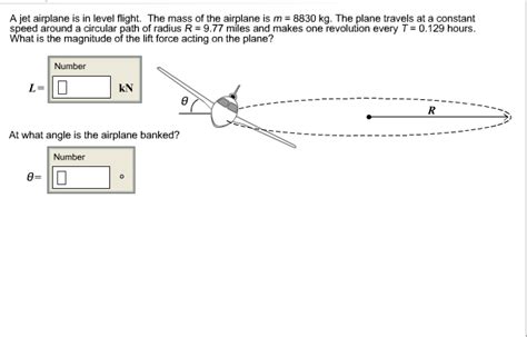 Solved A Jet Airplane Is In Level Flight The Mass Of The Chegg