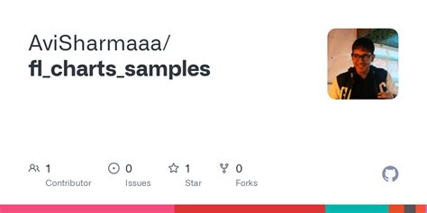 GitHub - AviSharmaaa/fl_charts_samples