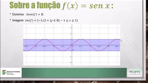 Funções Seno E Cosseno Parte 1 Youtube