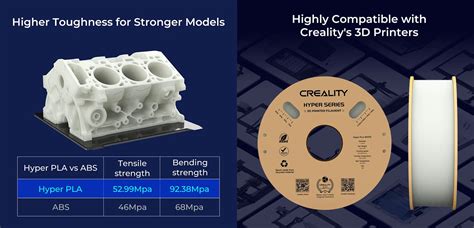 Pla Creality Hyper Series Kg Consommables Nozzler