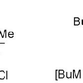 Structures of organic electrolytes – ionic liquids used. | Download Scientific Diagram