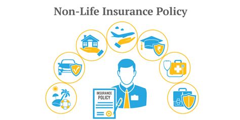 What Is Non Life Insurance Policy