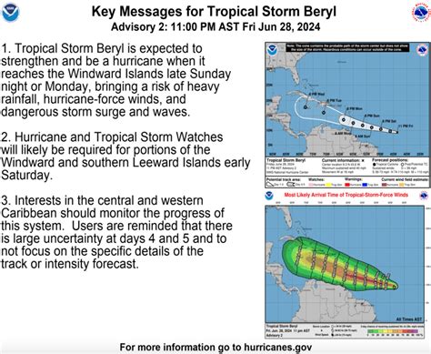 News Tropical Storm Beryl In Atlantic Ocean Could Become A Hurricane