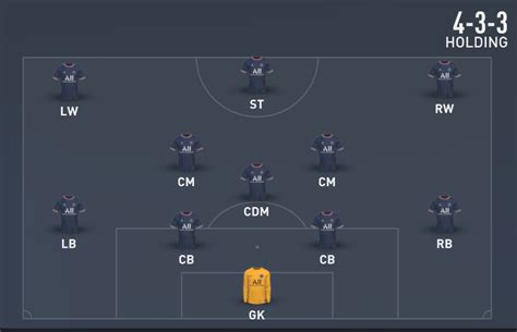 Fifa New Post Patch Best Meta Custom Tactics Fut