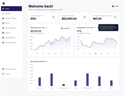 Benepass Reviews 2025 Details Pricing And Features G2