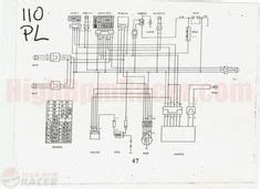 Falcon 90Cc Atv Wiring Diagram Buy Laxeem Full Wiring Harness Loom