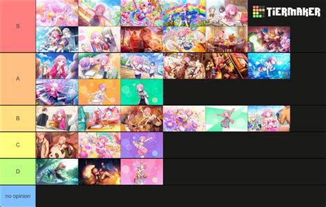 Emu Otori Cards Cameos 11822 Tier List Community Rankings