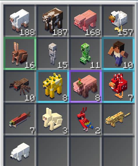 All currently available mobs : r/Minecraft_Earth