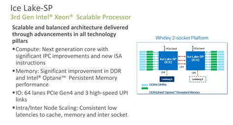 Review: Intel Xeon Platinum 8380 Processor 2P (Ice Lake) - CPU - HEXUS.net - Page 2