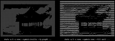 The worst ANSI art renderer, except for all the others - Et tu, Cthulhu