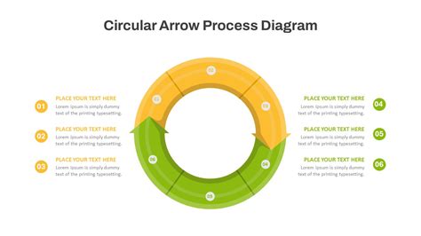 Circular Arrow Process Flow Diagram Ppt Template And Google Slides