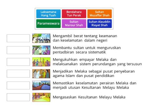 Sumbangan Tokoh Terbilang Kesultanan Melayu Melaka Match Up