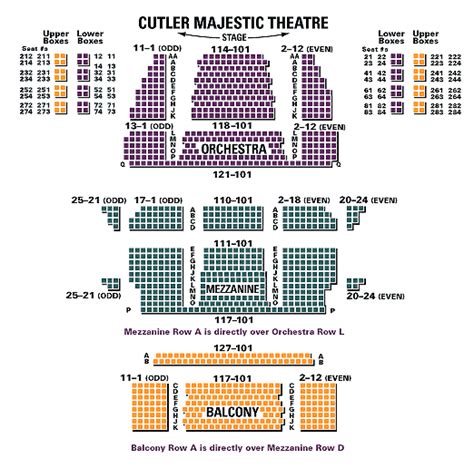 The Hundred Dresses tickets seating chart, Across The USA, Boston, Children's Show,Other tickets