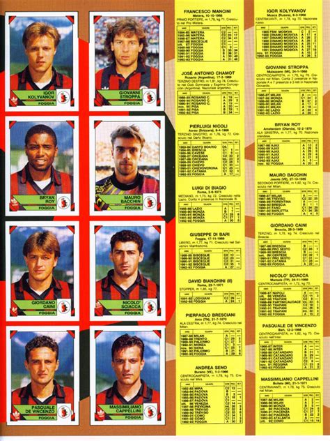 Calciatori 1993 1994 Panini 11 Postimages