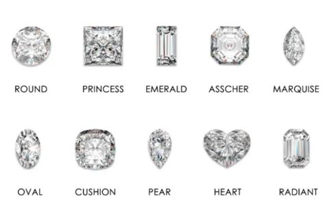 Read Our Diamond Shape & Price Guide