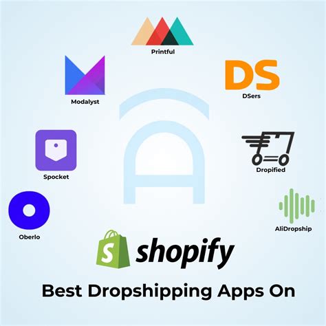 Best Dropshipping Apps On Shopify App Store In 2024 Initsat