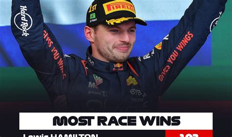 Max Verstappen a obținut în Brazilia a 17 a victorie stagională în