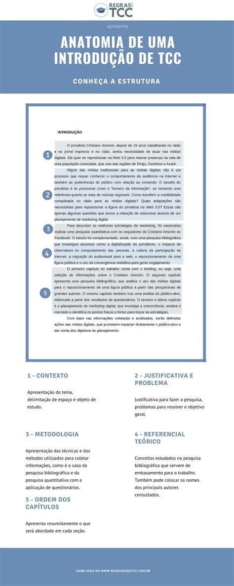 Exemplo De Introdução De Tcc Administração Novo Exemplo