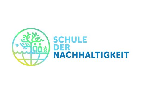 Schule Der Nachhaltigkeit Deutsche Unesco Kommission