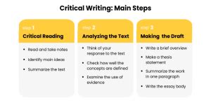 How To Write A Critique Paper Format Tips Critique Paper Example