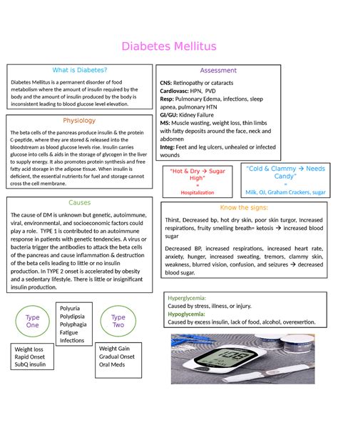 Diabetes Mellitus Cheat Sheet Diabetes Mellitus What Is Diabetes