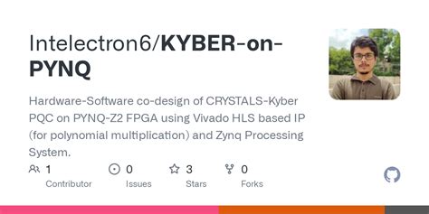 Github Intelectron Kyber On Pynq Hardware Software Co Design Of