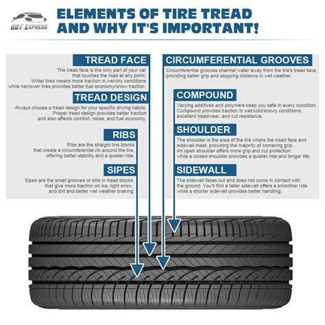 4 X New Fortune Viento Fsr702 All Season 245 40r19 98y Xl Tires Ebay