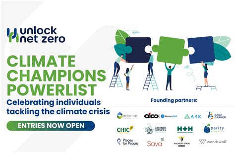 Unlock Net Zero News Views Unlock Net Zero Climate Champions