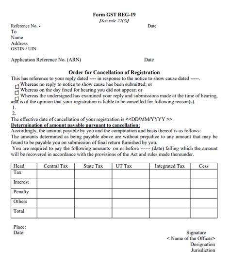 GST REG 19 Order For Cancellation Of GST Registration IndiaFilings