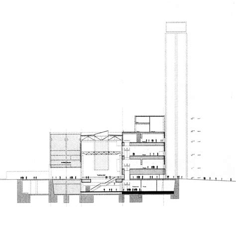 Tate Modern Architectural Analysis