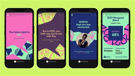 Bongkar Strategi Campaign Spotify Wrapped Yang Genius Sehingga Ramai Diikuti Bithour