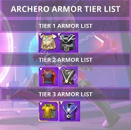 Archero Tier List January Hero Abilities Weapons