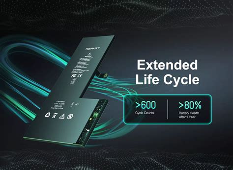 REPART iPhone 12 Pro Max Battery Replacement (Prime)