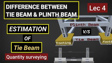 Lec Difference Between Tie Beam And Plinth Beam Estimation Of Tie