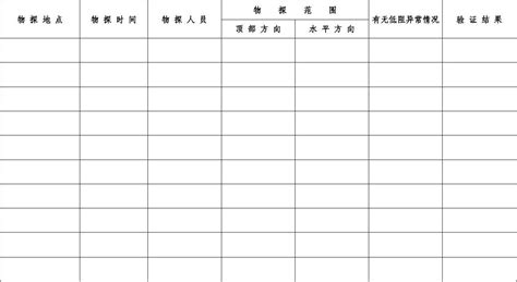 物探 钻探记录台账 word文档在线阅读与下载 免费文档