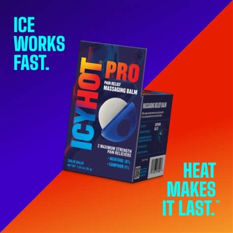 Icy Hot Advanced PRO Pain Relief Massaging Balm Nongreasy With Menthol 16 Camphor 11 1 25