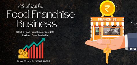 Most Profitable Food Franchise in Delhi Available ₹ 2.9lakh