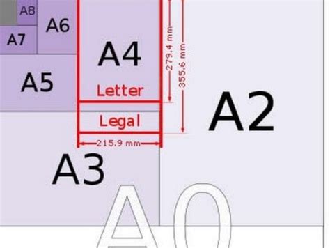 Ukuran Kertas A4 Yang Tepat Lengkap Dari Inci Maupun Mm