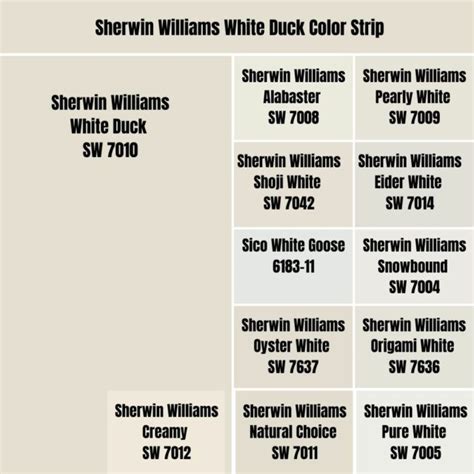 Sherwin Williams White Duck Palette Coordinating Inspirations