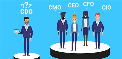 Who Is A Chief Digital Officer CDO And Do You Need One Data Semantics