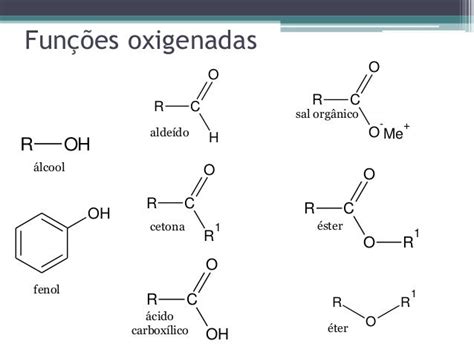 Funções Oxigenadas