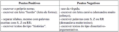 Entenda os pontos positivos e os pontos negativos da globalização