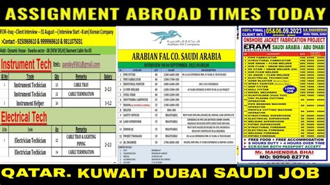 Eram Engineering Company Saudi Arabia Kaisa Hai Qatar Job Vacancy