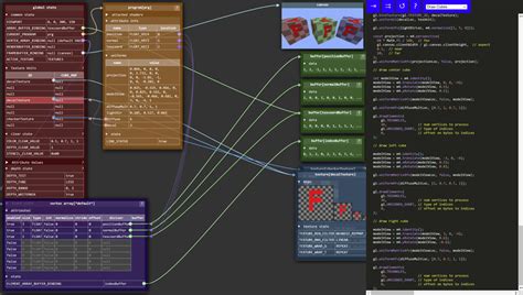 Webgl State Diagram 0b5vr