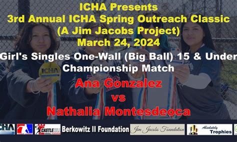 2024 Spring Outreach Classic Welcome To Icha Live