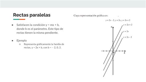 SOLUTION Familias De Rectas Studypool