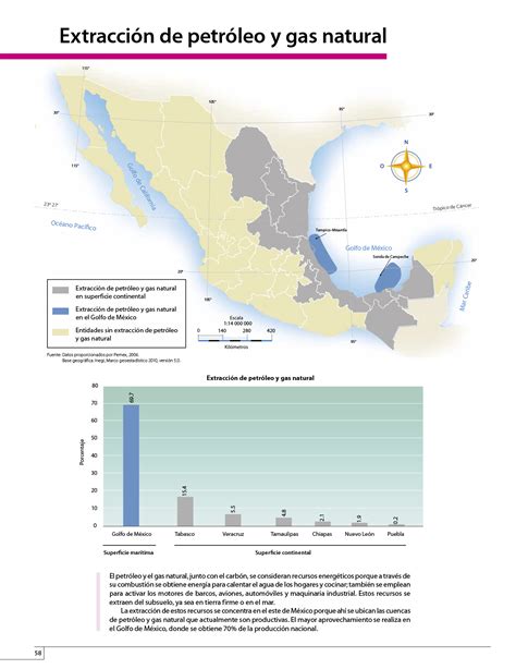 Atlas de México cuarto grado 2017 2018 Página 58 de 130 Libros de